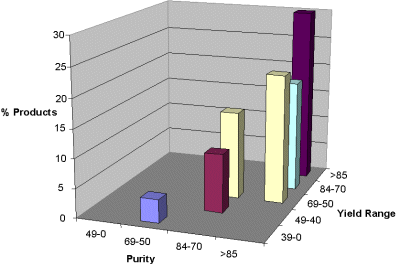 Figure31.gif (18108 bytes)