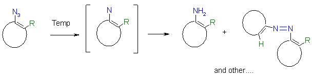 general formula scheme of the decomposition of azides without reactive ortho-substituents to nitrenes