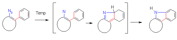 general formula scheme of the decomposition of azides with ortho-phenyl substituents