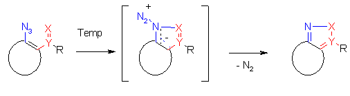 general formula scheme of the decomposition of azides reactive ortho-substituents