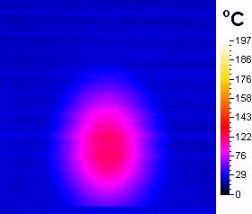Reaction mixture after 2minutes of irradiation