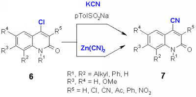 formula scheme