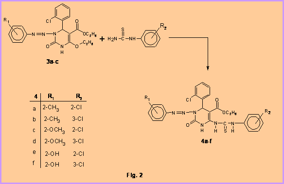 Synthesis Of Some Diazotized Derivatives Of